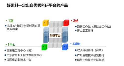 播恩以合成生物技术赋能家庭农场，破解行业痛点